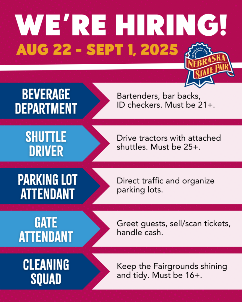 State Fair Job Opportunities 1 Work At the Fair 1